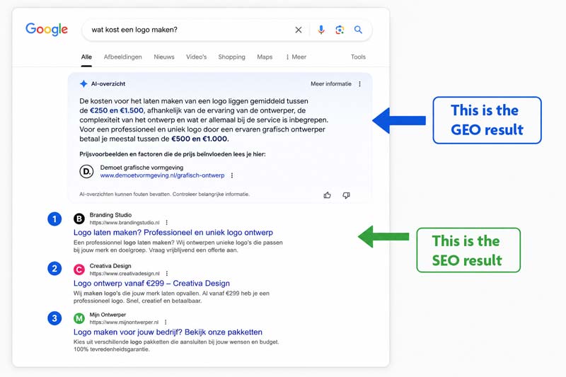 Example of GEO in Google search results