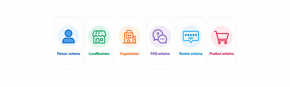 Demoetvormgeving-blog-soorten-structured-data-website