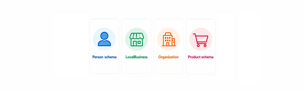 Demoetvormgeving-blog-soorten-structured-data-website